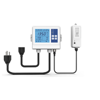 CO2 Monitor and Controller