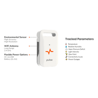 PULSE ONE SMART ENVIRONMENT MONITOR | VPD | RH | TEMPERATURE | DEW POINT | LIGHT